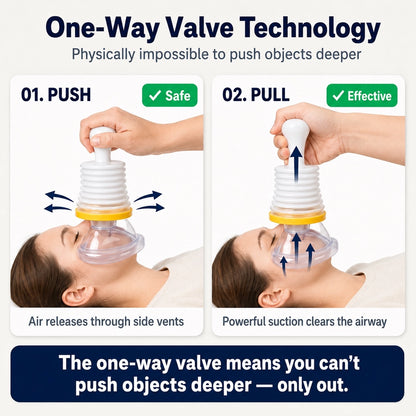 Anti-choking-device